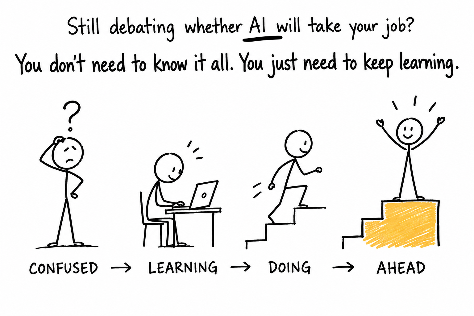 You just need to keep learning!!
